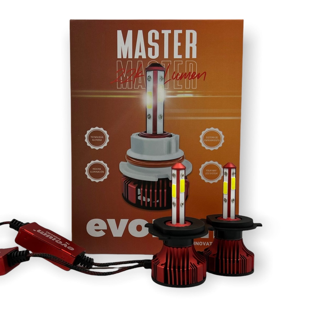 Hyperled Evolum Master